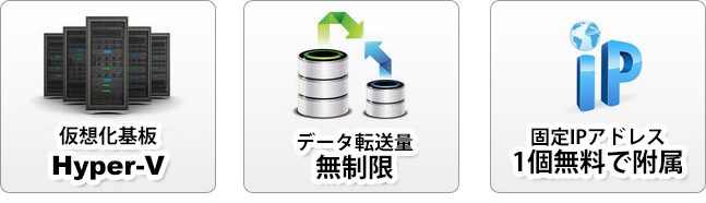 フレキシブルなプライベートクラウド環境を低価格でご提供。運用負荷軽減、サーバー集約によるコスト削減に最適！