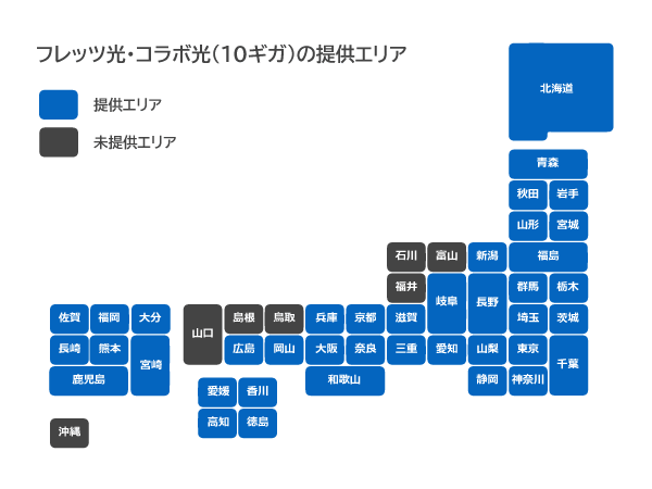 フレッツ光・コラボ光10ギガの提供エリアのイラスト