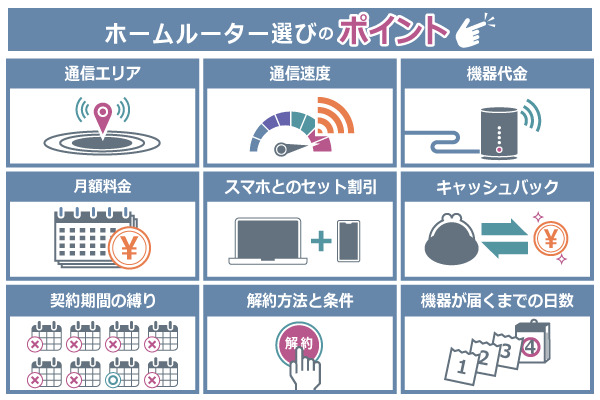 ホームルーターを選ぶ際のチェックポイント9つをまとめたイラスト