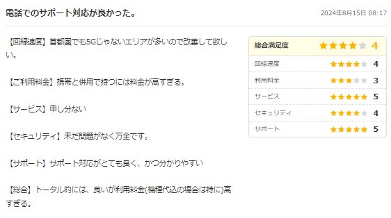 カシモWiMAXの価格コムの口コミ