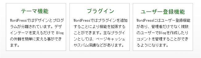 ワードプレス特徴：テーマ機能、豊富なプラグイン、ユーザー登録機能