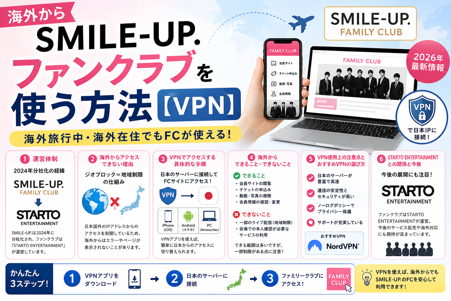 海外からSMILE-UP.ファンクラブを使う方法【VPN】 | ウイルネットおすすめVPN